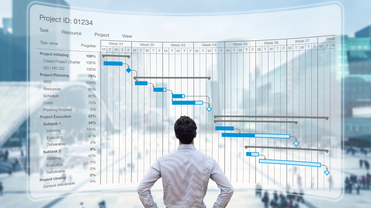 Best MRP software