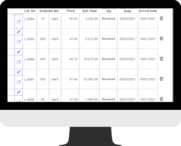 Inventory Management